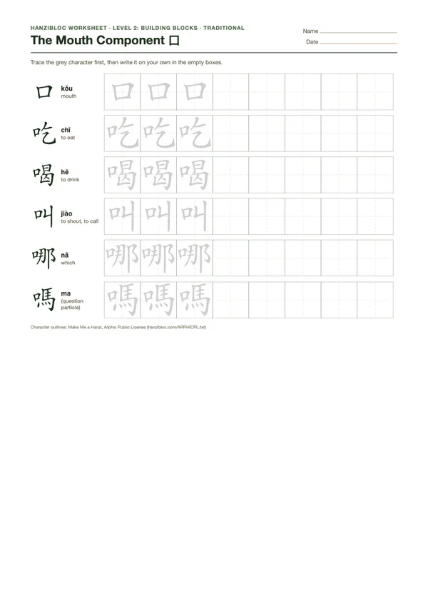 Preview of the The Mouth Component 口 worksheet