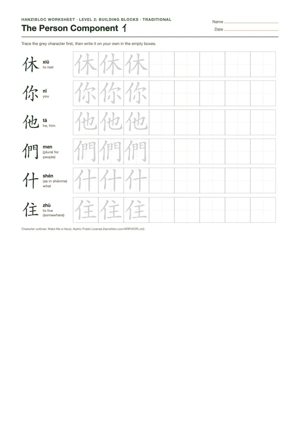Preview of the The Person Component 亻 worksheet