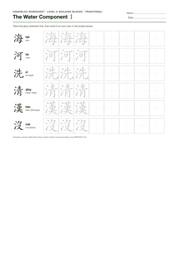 Preview of the The Water Component 氵 worksheet